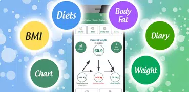 Diet tracker, Weight loss calc