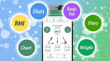 Suivi de régime, Perte de poids - Food Diary Affiche