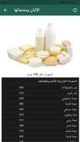 Calorie table スクリーンショット 1