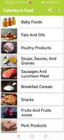 Calories in foods poster