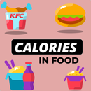 Calories in food APK
