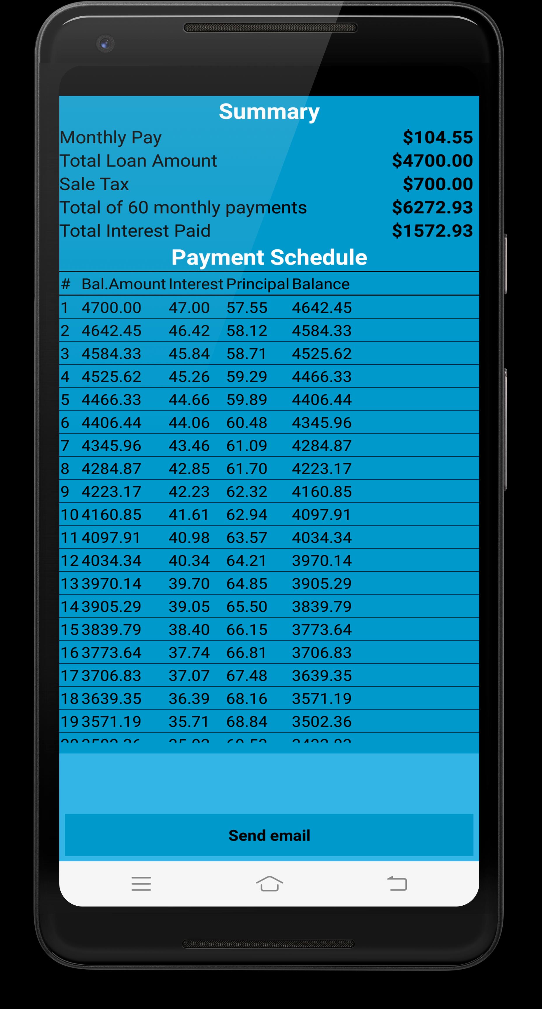 Auto Loan Calculator for Android APK Download