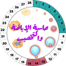 حاسبة الإباضة والخصوبة APK