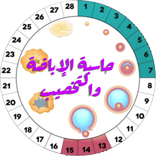 حاسبة الإباضة والخصوبة