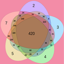 LCM Calculator APK