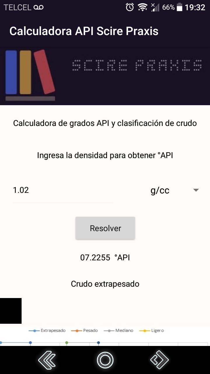 Descargar Calculadora API Scire Praxis APK para Android - Última Versión