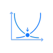 Icona Break Even Point Calculator