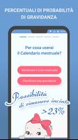 2 Schermata Calendario mestruale, ovulazione, ciclo, fertilità