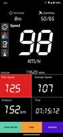 GPS Speedometer- meter perjala penulis hantaran