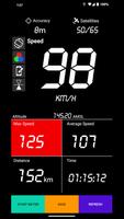 GPS Speedometer - Trip Meter poster