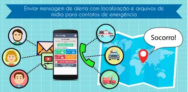 Call For Help-SOS emergência