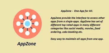 AppZone