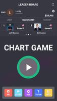 Chart Game постер