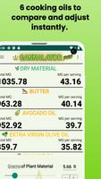 Weed calculator for THC & CBD Poster