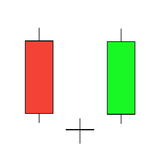 CANDLESTICK TIPS - TRADING