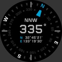 CASIO GSW SYSTEM screenshot 3