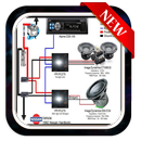 Rajah Diagram Kereta Audio APK