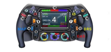 Formula Car Simulator ảnh chụp màn hình 1