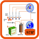 Car Starter System Wiring Diagram APK