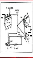 Car Starter System Wiring Diagram Affiche