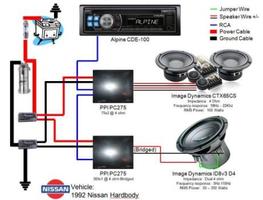 car audio wiring diagram পোস্টার