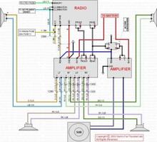 car audio wiring diagram স্ক্রিনশট 2