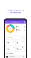 FleetIQ اسکرین شاٹ 1