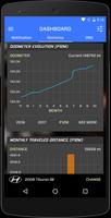 CarPros - OBD Car Logger (PRO) screenshot 2