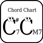 Chord Chart Zeichen