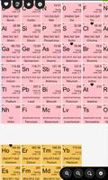 Chemical Periodic Table imagem de tela 1