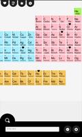 Chemical Periodic Table imagem de tela 2