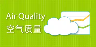 Air Quality China