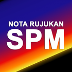 Nota Rujukan SPM - Sains & Matematik أيقونة