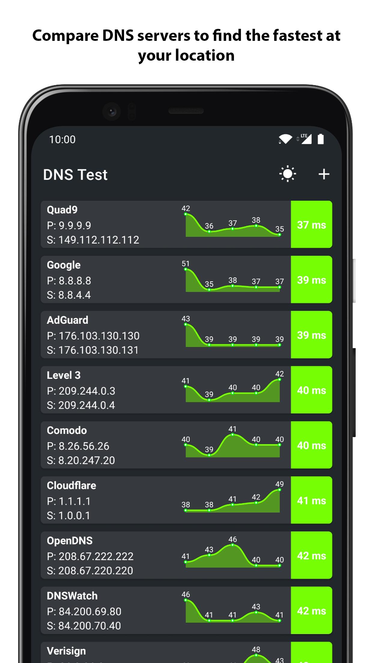 Dns Speed Test Find The Best Dns Server For Android Apk Download