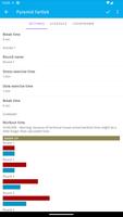 HIIT - فاصل تجريب PRO تصوير الشاشة 3