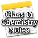 Class 11 Chemistry Notes Hindi icon