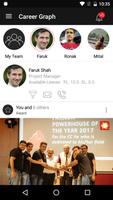 PeoplActive 截圖 2