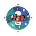 CHILD Monitor®