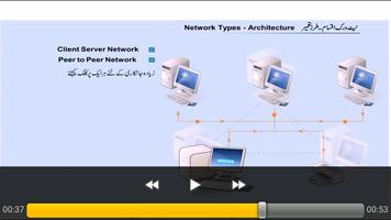 Basics of   Internet Urdu capture d'écran 3