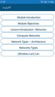 Basics of   Internet Urdu capture d'écran 1