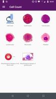 Cell Count Affiche