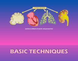 General Pathology and Basic Te Affiche