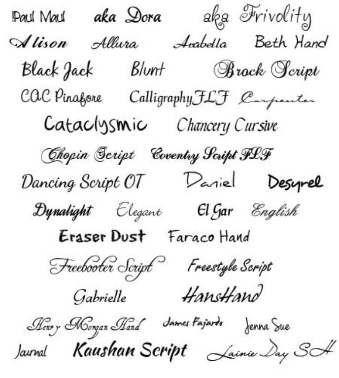 Write fonts. Рукописные шрифт Spring Design. Hand write font. Handwriting font. Рукописный шрифт в Ворде.