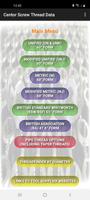 Centor Thread Check Trial Plakat
