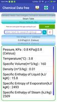 ChemicalData capture d'écran 2