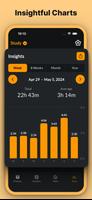 TimeBalance: Time Goal Tracker ภาพหน้าจอ 2