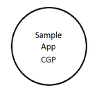 Sample App -CGP icône