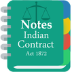 Indian Contract Act Notes