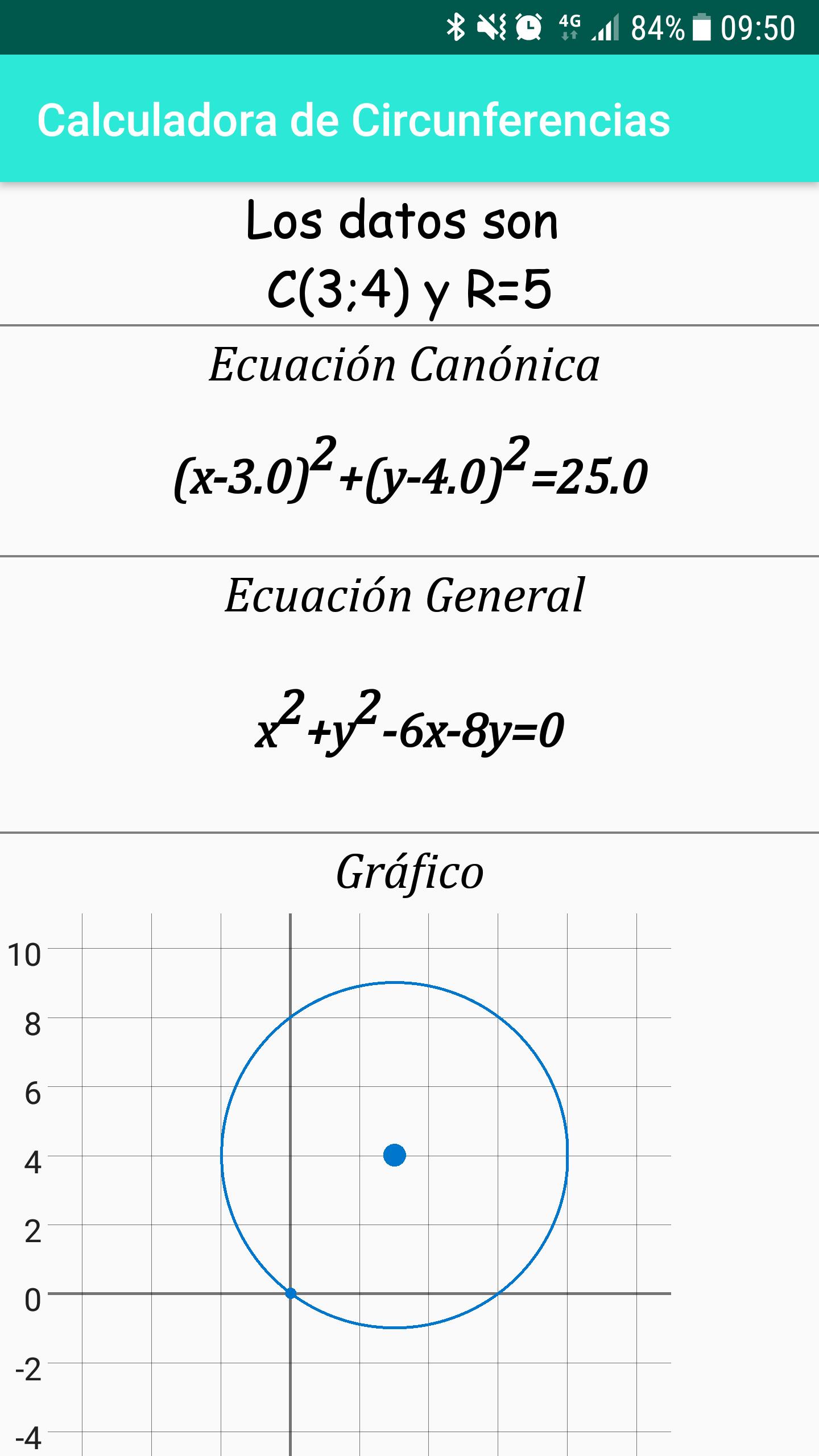 Ecuaciones De Circunferencias For Android Apk Download