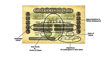 Indian Coins Currencies screenshot 2